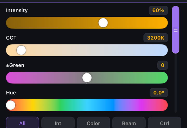 Four gradient sliders labeled Intensity 60 percent, CCT 3200K, plus-minus Green 0, and Hue 0.0 degrees, above a category row reading All, Int, Color, Beam, Ctrl.